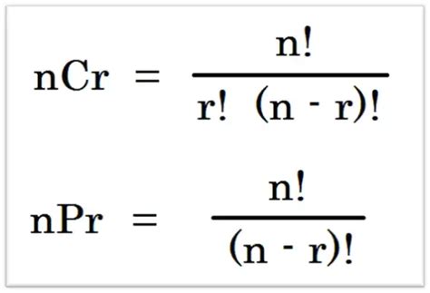 probability ncr|difference between npr and ncr.